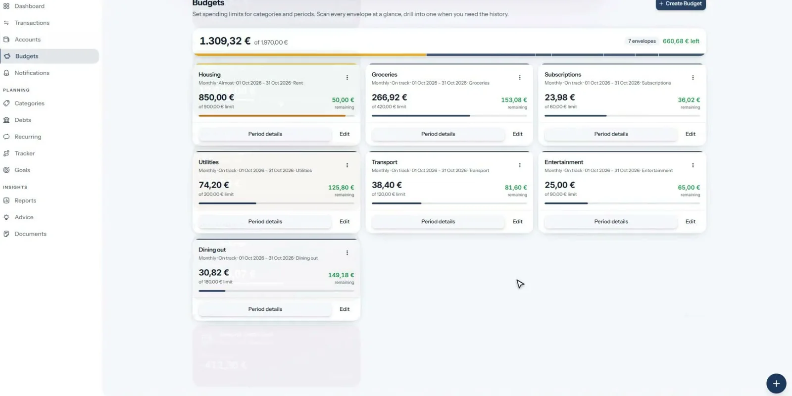 Budgets per category with progress
