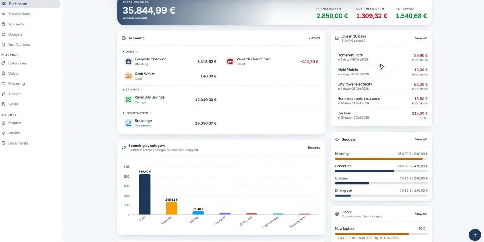 Dashboard with balances, bills due, budgets and goals